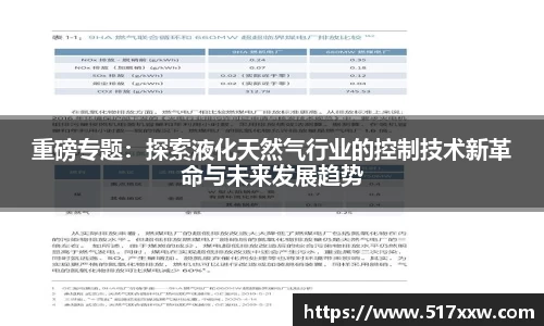 重磅专题：探索液化天然气行业的控制技术新革命与未来发展趋势