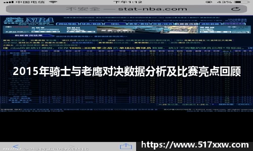 2015年骑士与老鹰对决数据分析及比赛亮点回顾