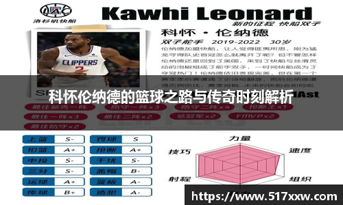科怀伦纳德的篮球之路与传奇时刻解析
