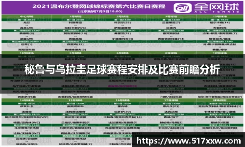 秘鲁与乌拉圭足球赛程安排及比赛前瞻分析