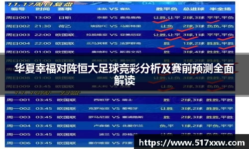 华夏幸福对阵恒大足球竞彩分析及赛前预测全面解读