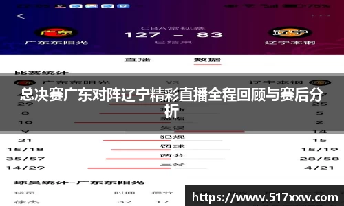 总决赛广东对阵辽宁精彩直播全程回顾与赛后分析